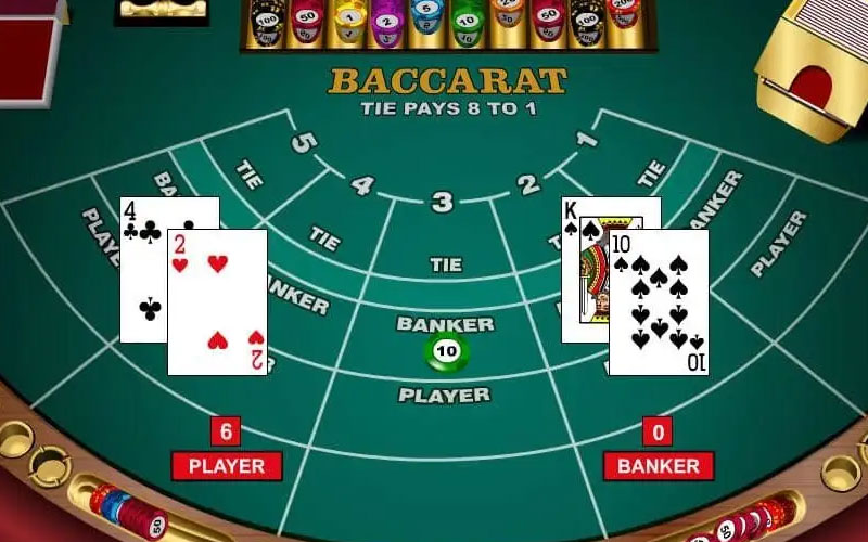 online gaming main baccarat - Ekings