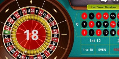 online gaming roulette win - Ekings