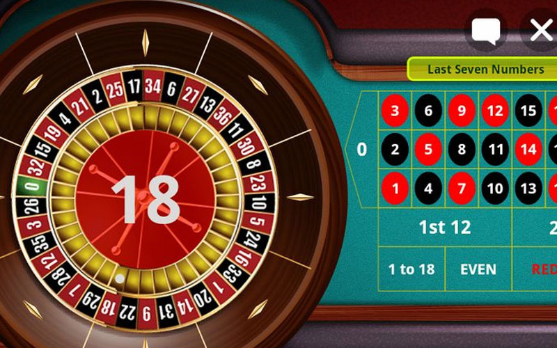 online gaming roulette win - Ekings