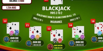 online gaming blackjack terpercaya - Ekings