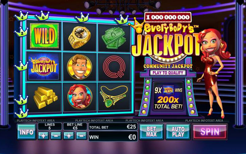 online gaming everyone's jackpot - Ekings