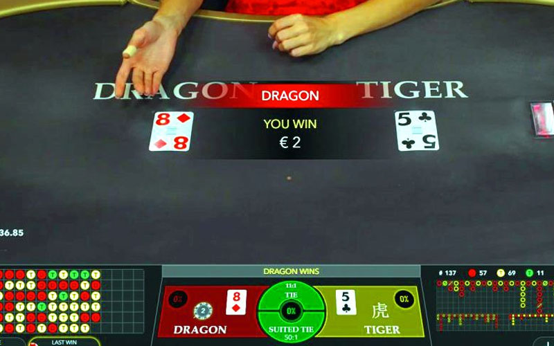 online gaming dragon tiger - Ekings